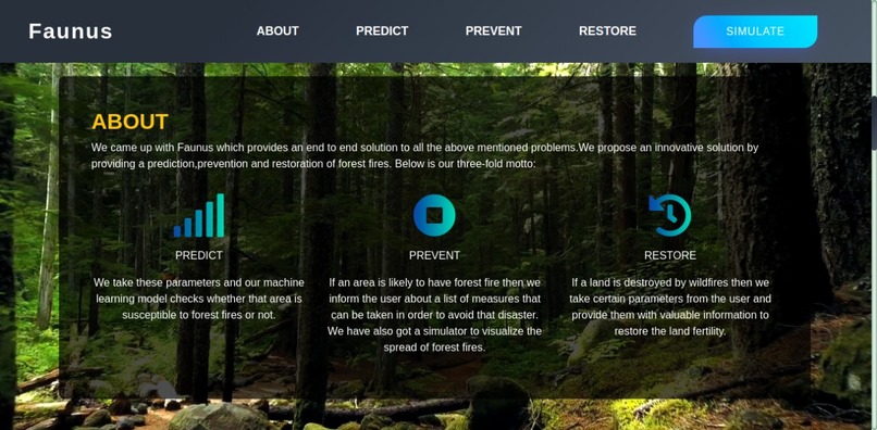 Faunus – screenshot 2