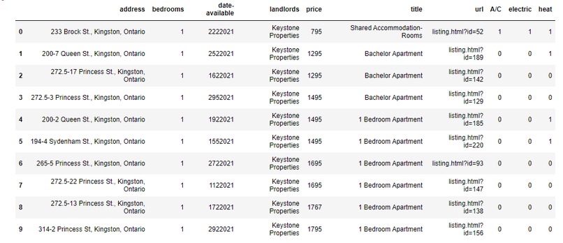 House Finder – screenshot 3