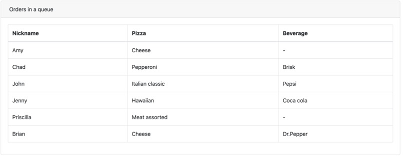Queue21 – screenshot 4