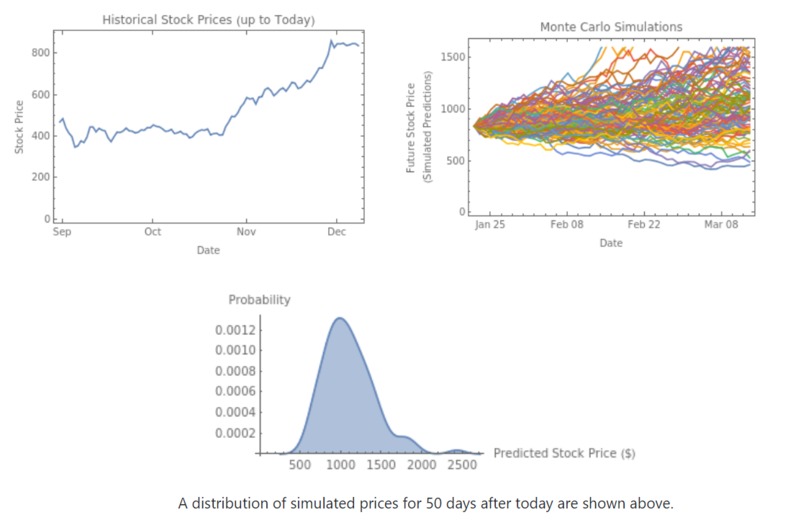 FinWhiz – screenshot 4