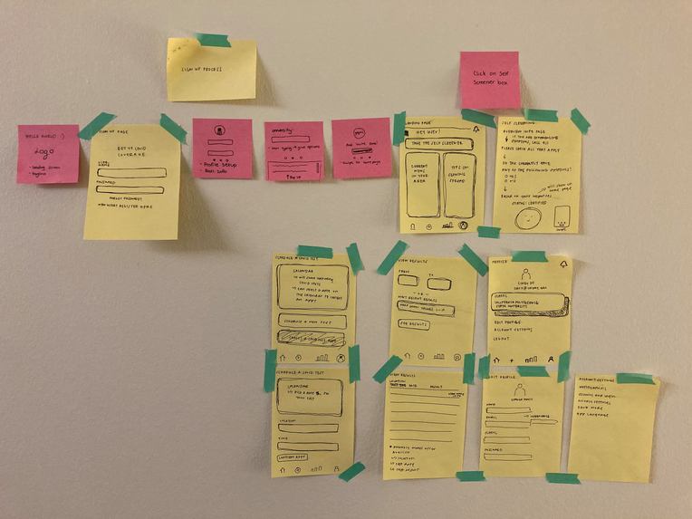 iaso – screenshot 3