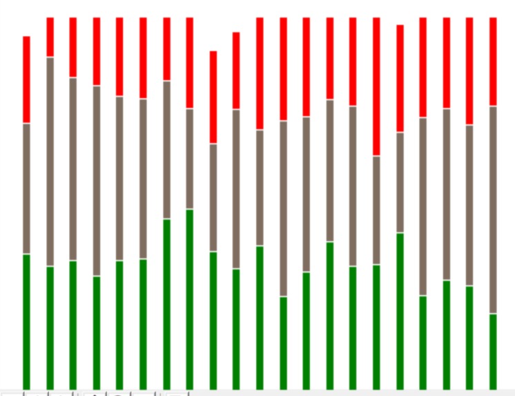Bitcoin buddy – screenshot 5