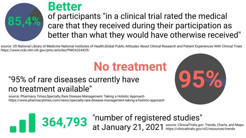 Health Finder – screenshot 5