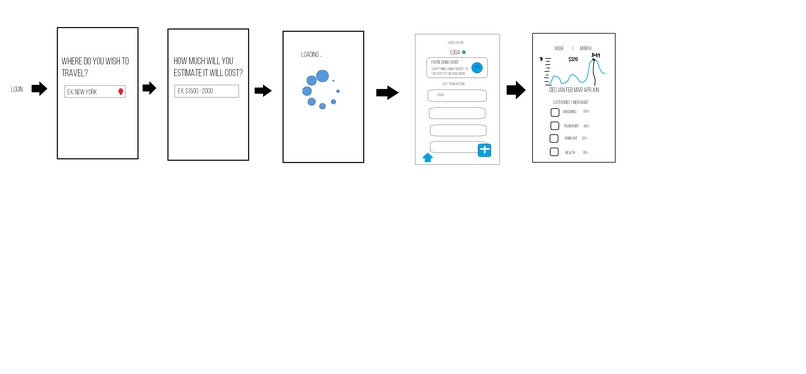 SaveFLY – screenshot 3
