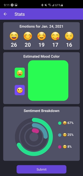 sentivents – screenshot 2