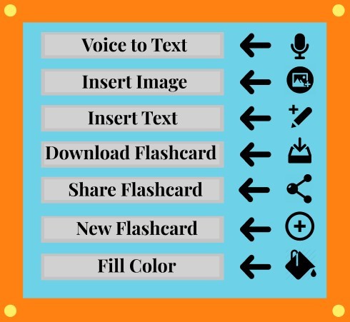 ROYO (Revise On Your Own) – screenshot 3