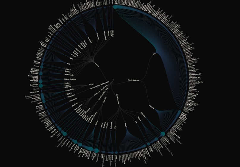 Reduce CO2 Challenge – screenshot 2