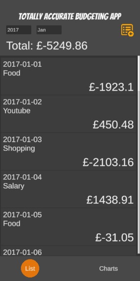 Totally Accurate Budgeting App – screenshot 1