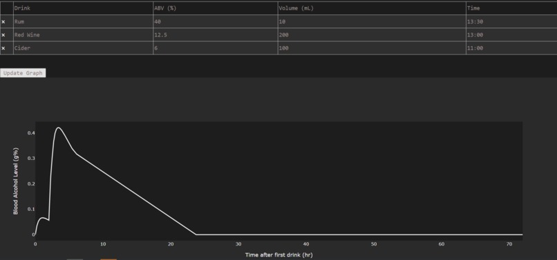 EtOH – screenshot 1
