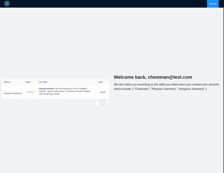 Help-me-now! – screenshot 1