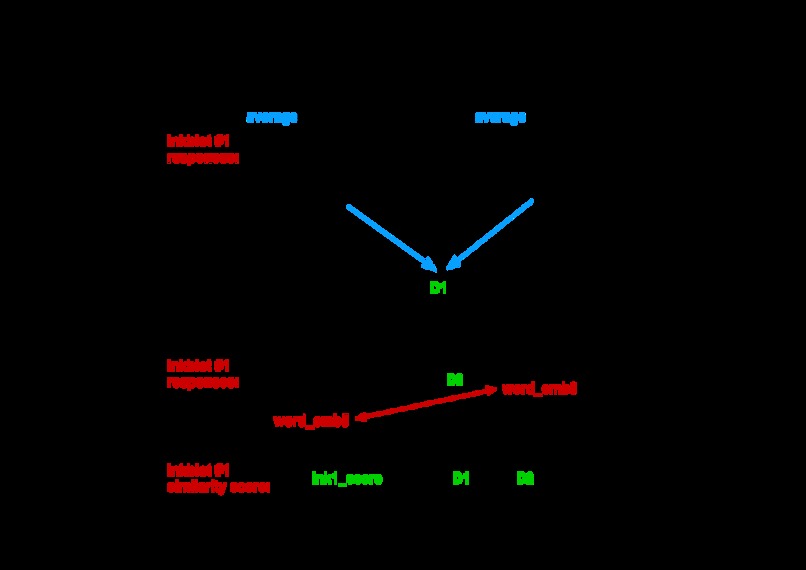 Rory – screenshot 7