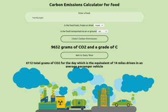 Food Production Carbon Emissions Calculator