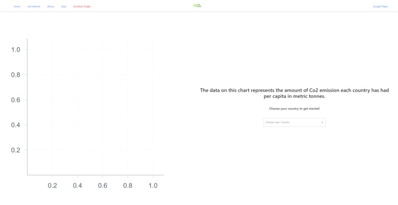 Carbon Walk – screenshot 2
