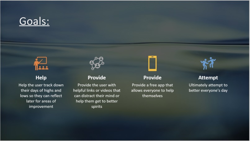 Mentally Healthy – screenshot 2