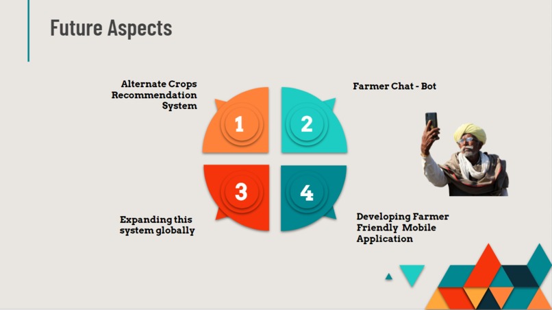 Farmo-Consultant – screenshot 5