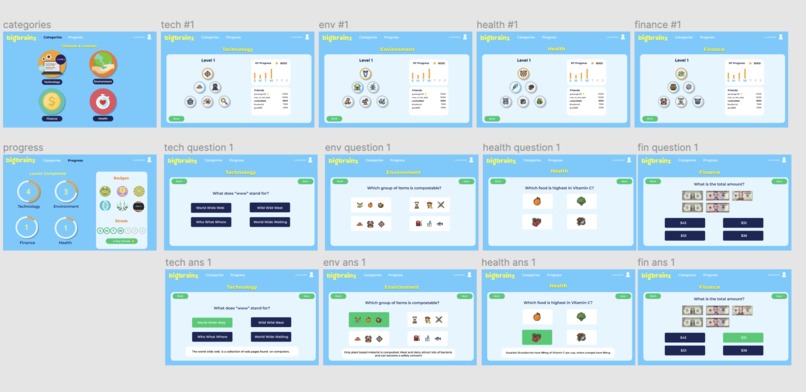 bigbrainz – screenshot 5