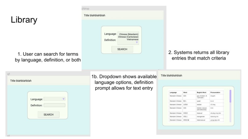 LGBTranslate – screenshot 2