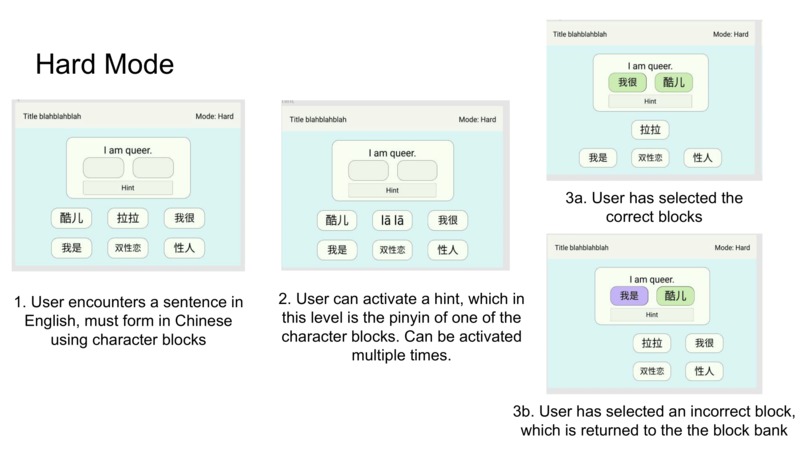 LGBTranslate – screenshot 4