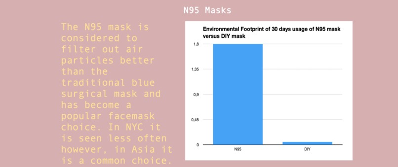 Covid-19 Carbon Calculator  – screenshot 4