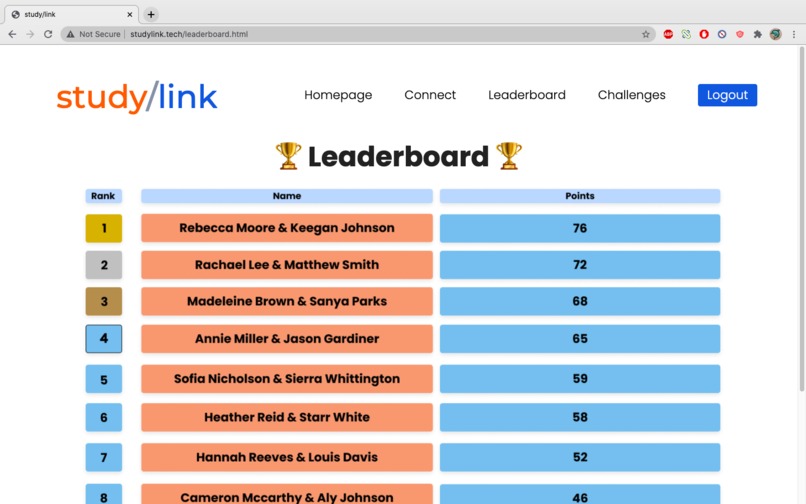 study/link – screenshot 10