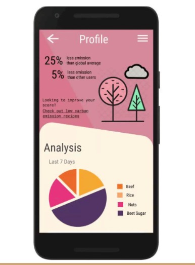 Carbon FoodPrint – screenshot 4