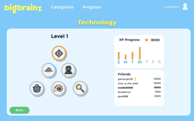 bigbrainz – screenshot 3