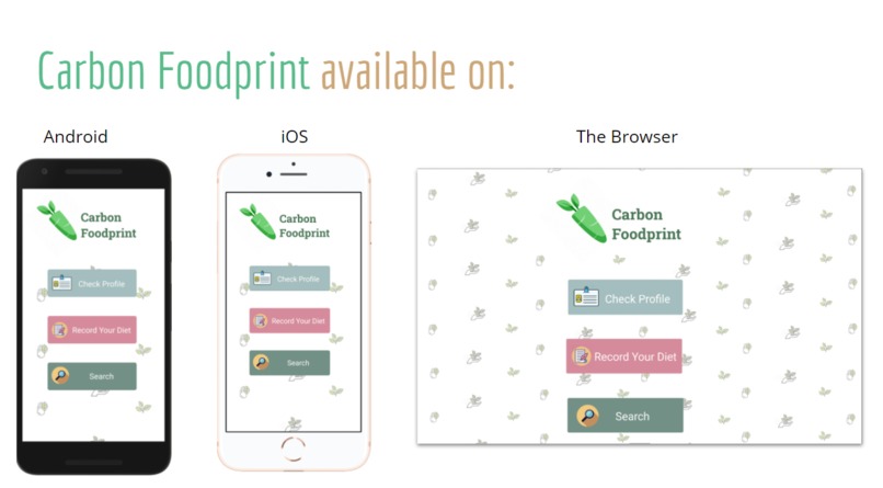 Carbon FoodPrint – screenshot 5