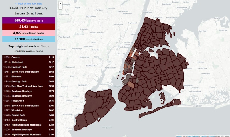 covid19world – screenshot 2