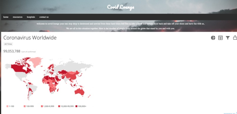 Covid 19 lounge – screenshot 1