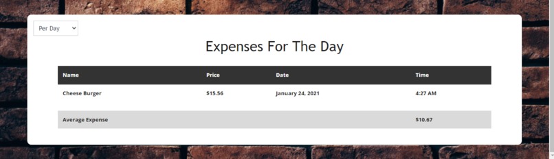BudgIt – screenshot 1