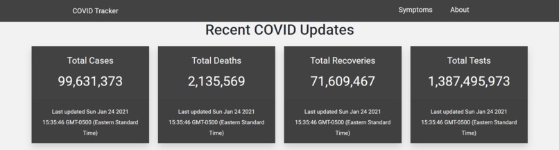 COVID-19 Country Tracker – screenshot 1