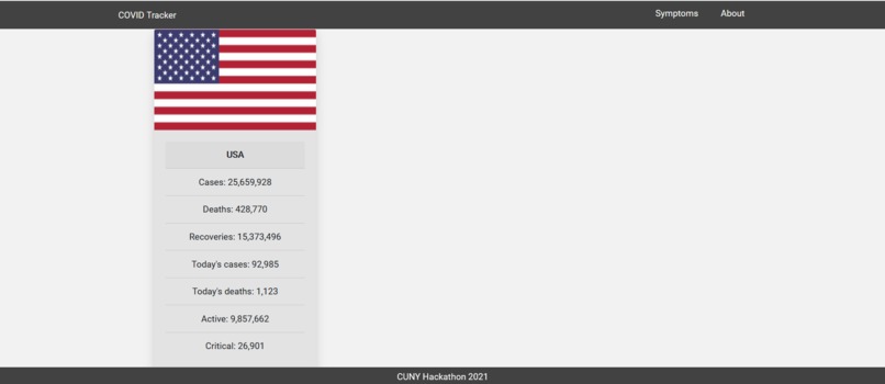 COVID-19 Country Tracker – screenshot 2