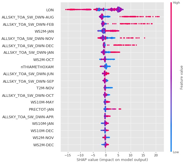Coast-to-Coast Pollinator – screenshot 1
