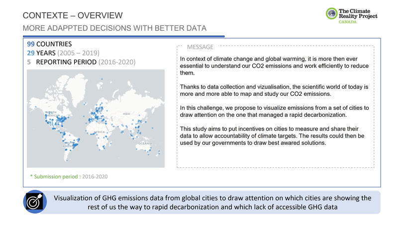 Reducing CO2 - Les 3 frites – screenshot 2