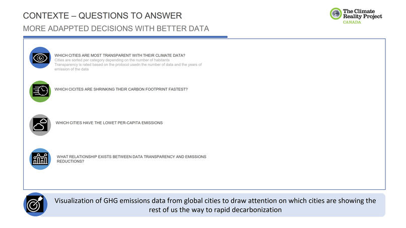 Reducing CO2 - Les 3 frites – screenshot 3