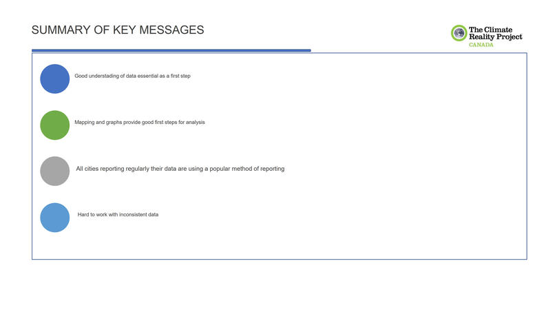 Reducing CO2 - Les 3 frites – screenshot 10