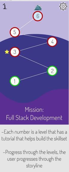 Mission Impossible – screenshot 5