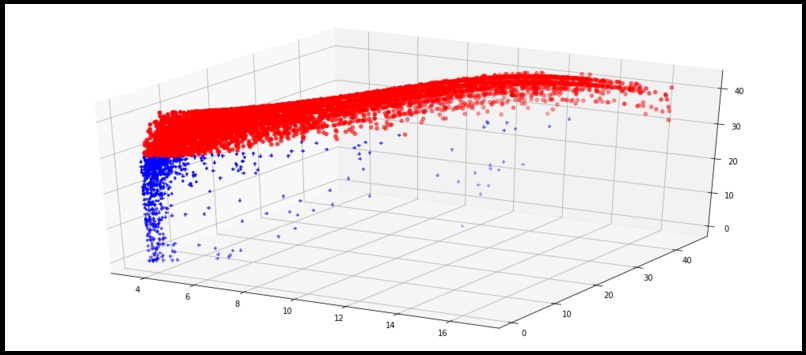Wind AI Forecast - WaiF – screenshot 3