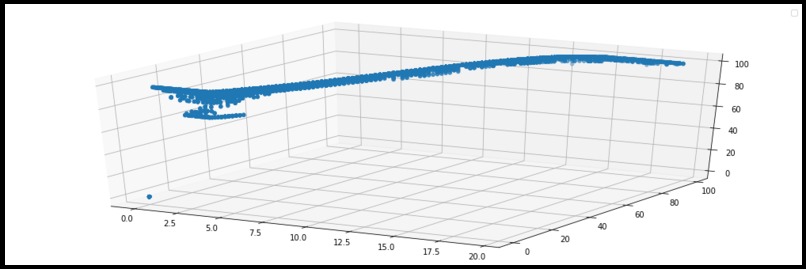 Wind AI Forecast - WaiF – screenshot 5
