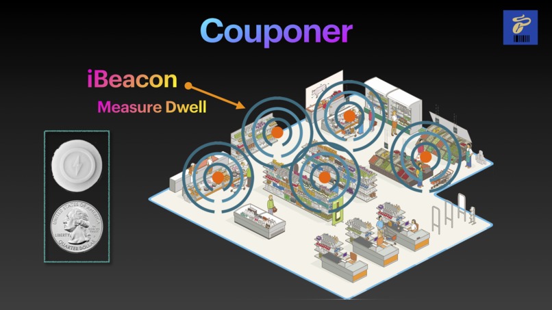 Couponer – screenshot 1