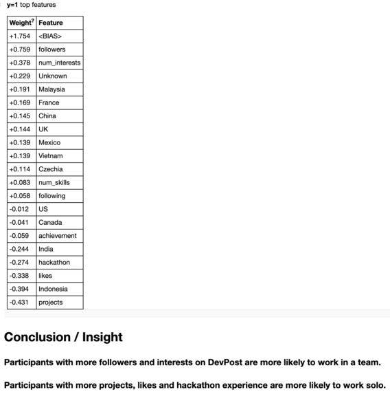 Hackathon – screenshot 1
