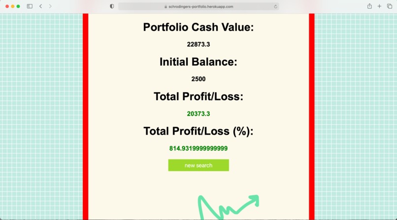 Schrödinger's Portfolio  – screenshot 5