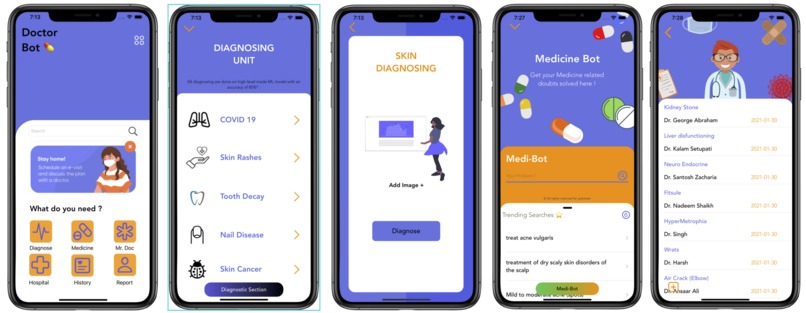 Doctor Bot – screenshot 1