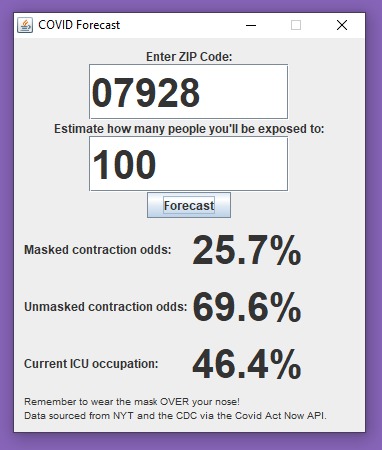 COVID Forecast – screenshot 1