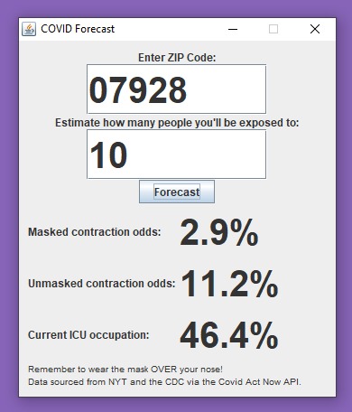 COVID Forecast – screenshot 2