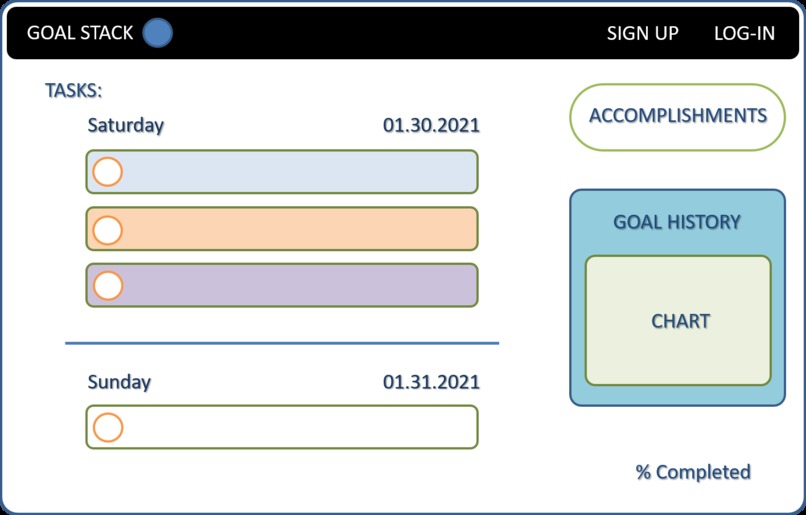 Hoya Hacks S2021 : : [ Team #34: Goal Stack ] – screenshot 1