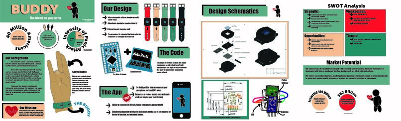 Team 2 - Buddy – screenshot 3