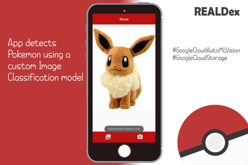 REALDex – screenshot 2