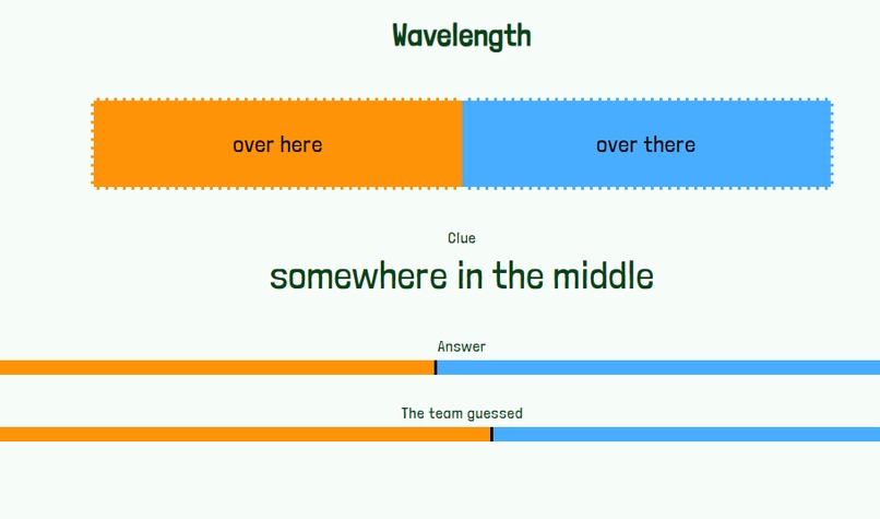 Wavelength – screenshot 1