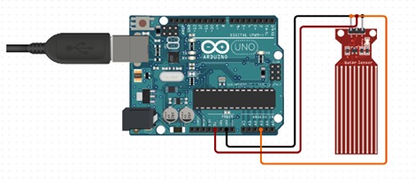 DataCare : Care, Redefined. – screenshot 5